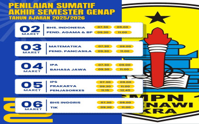 PENILAIAN SUMATIF AKHIR SEMESTER GENAP